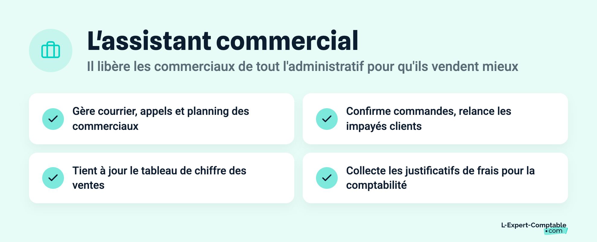 L'assistant commercial